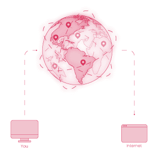 how do backconnect proxy servers work?