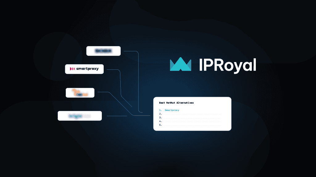 Best-IPRoyal-Alternatives