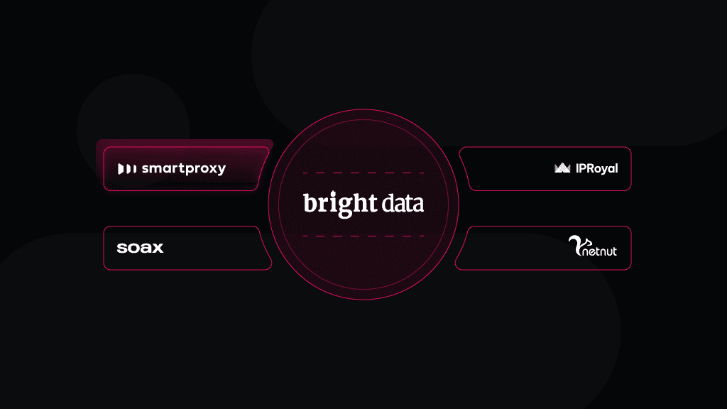Bright Data alternatives: Smartproxy, SOAX, IPRoyal, NetNut