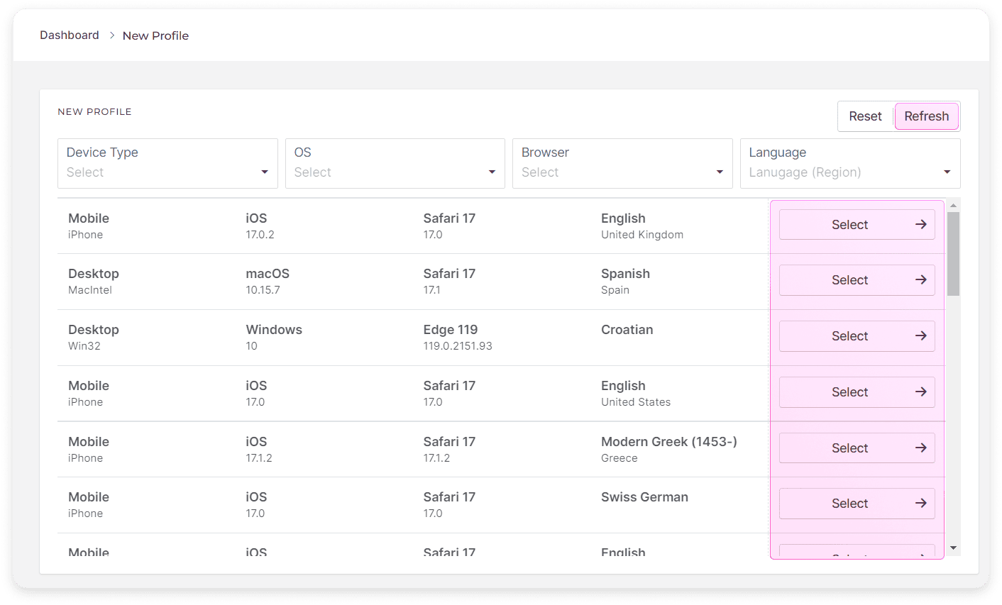 Smartproxy dashboard kameleo