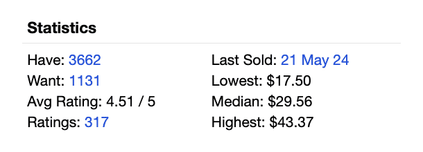 Discogs record statistics